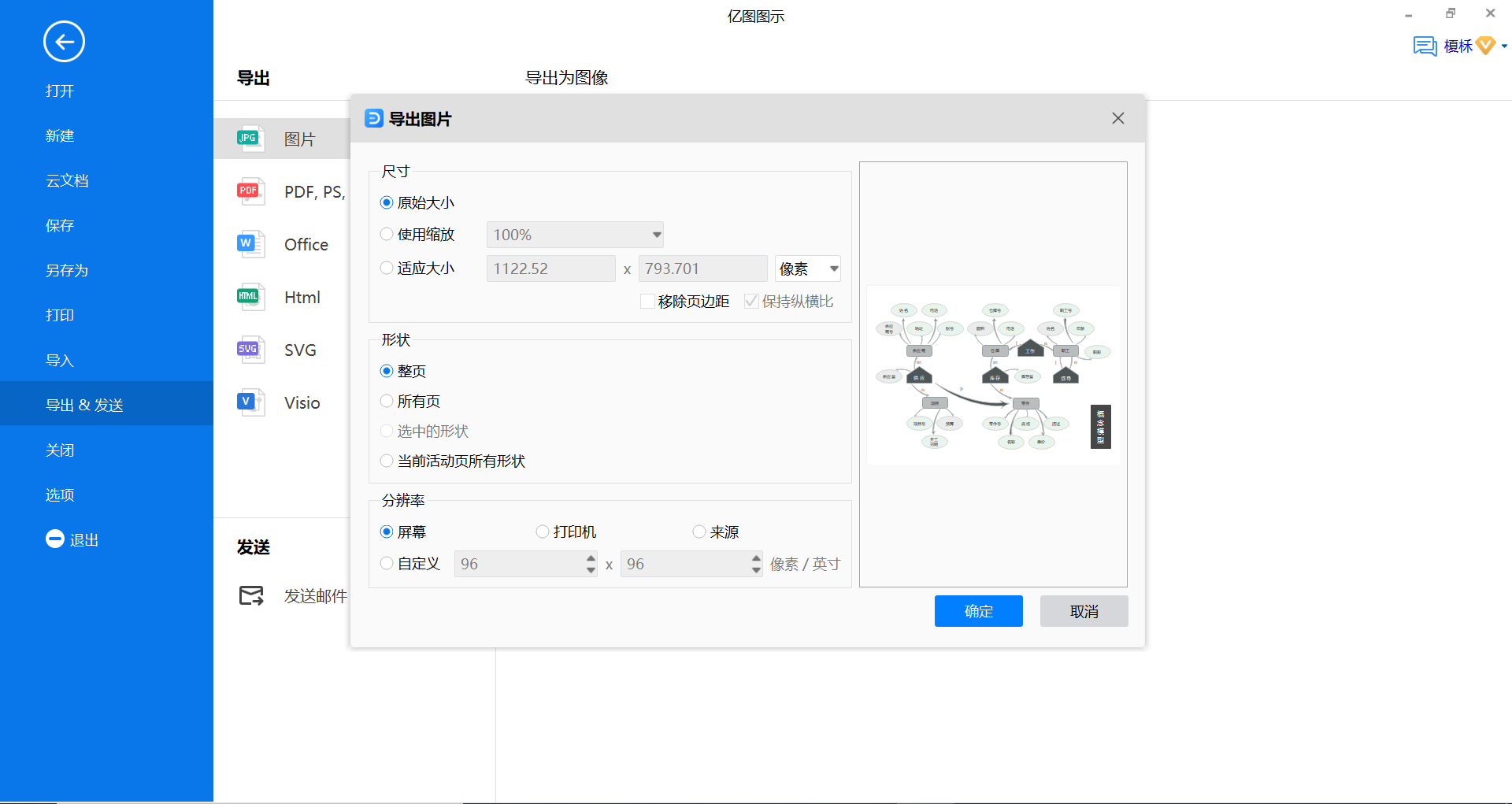 概念模型是什么？高效绘制方法就是它