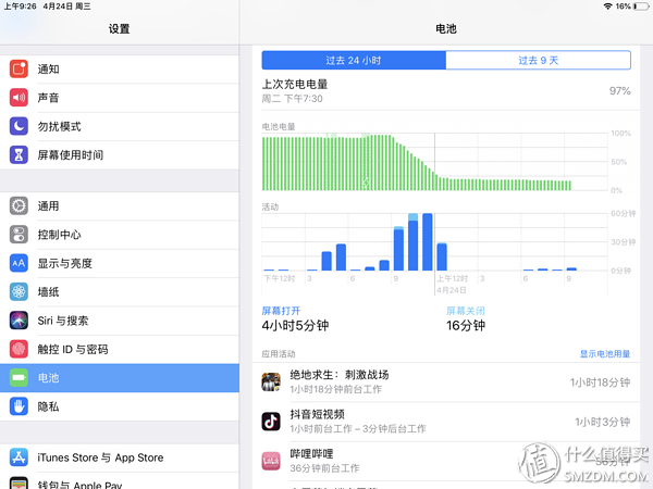 说服媳妇购买iPad mini5的8个理由，内含iPad实用App分享