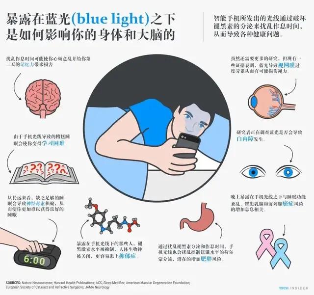 如何让你快速入睡？只需要三个步骤