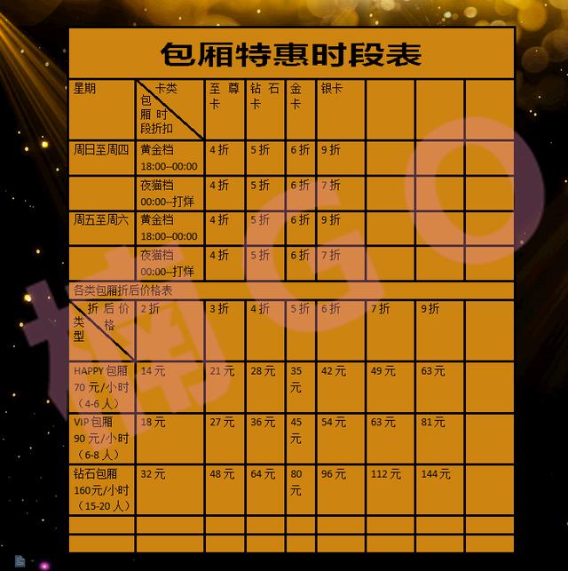 如何使用word制作漂亮的表格