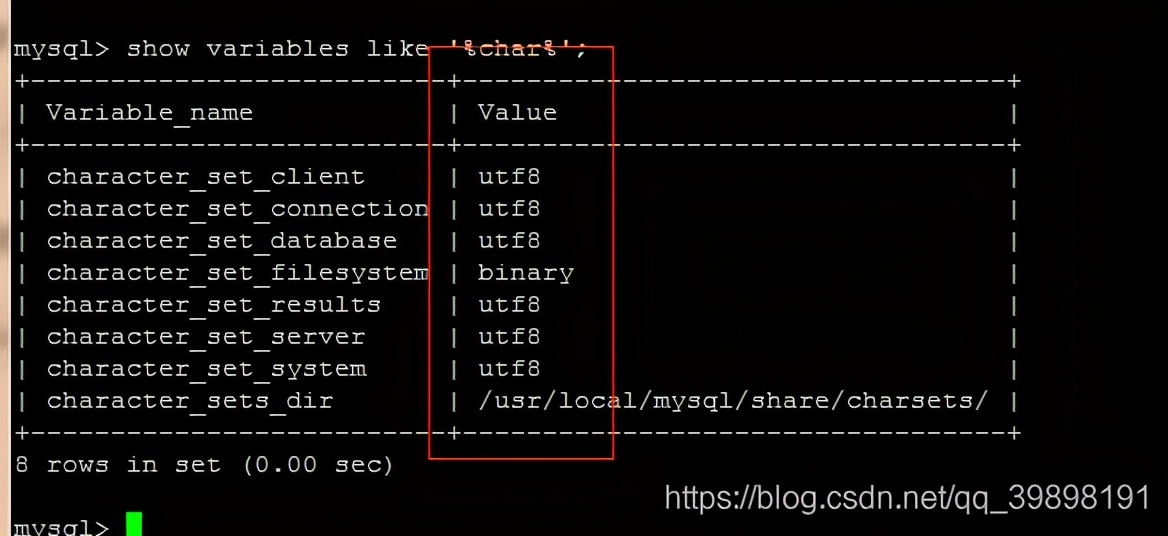 LINUX数据库取出来的中文乱码或者变成问号？
