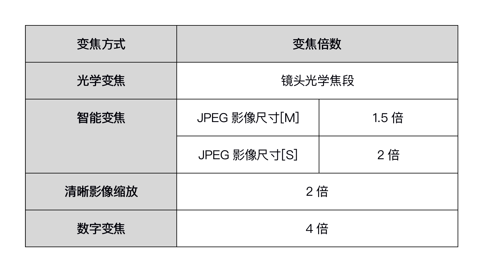 f2769cb9c136452197832282d0cf87d9?from=pc