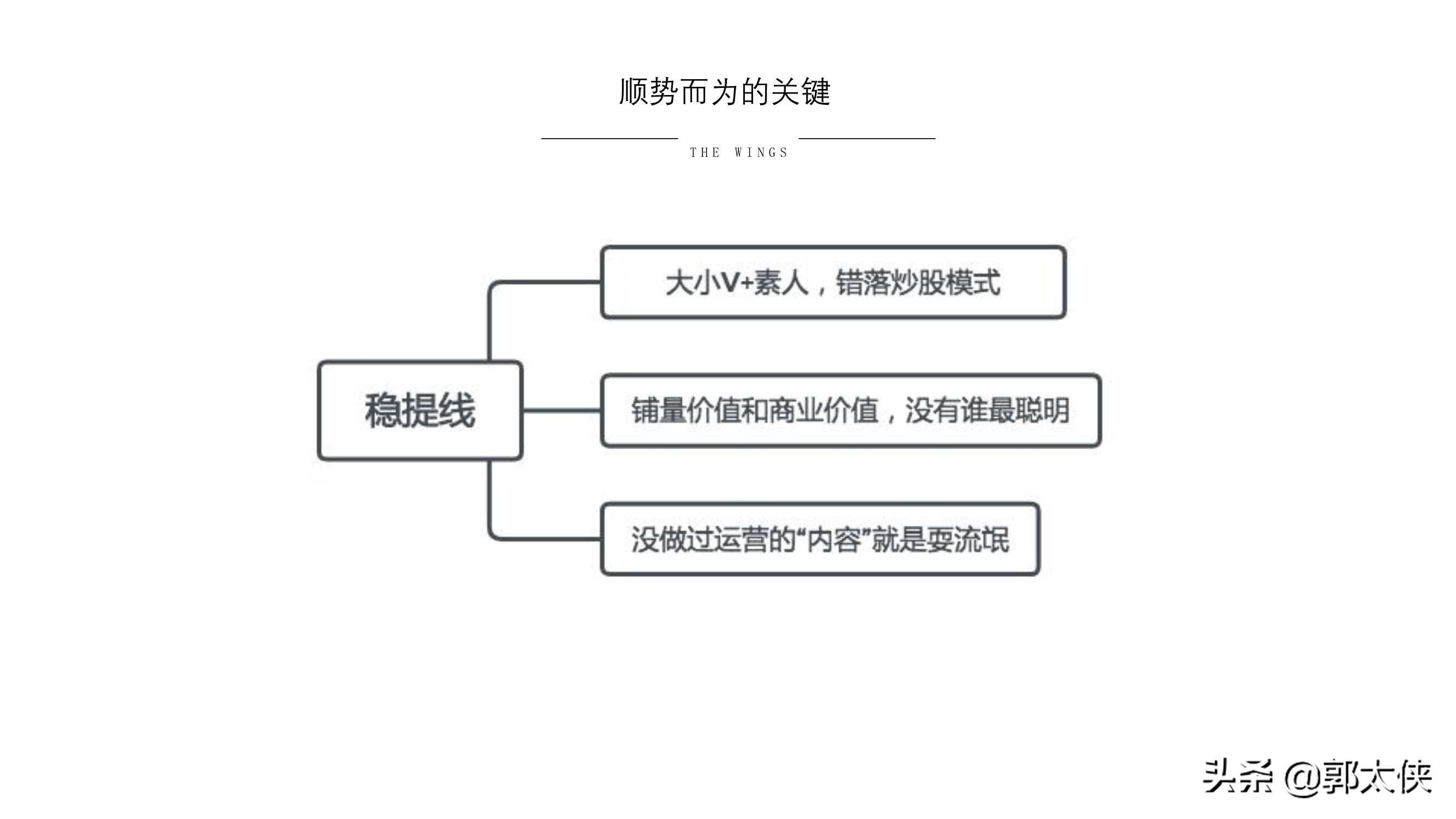 用实际引流案例来说，小红书营销的实用方式与方法