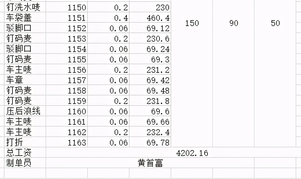 初学excel表格办公软件制作个人工资表