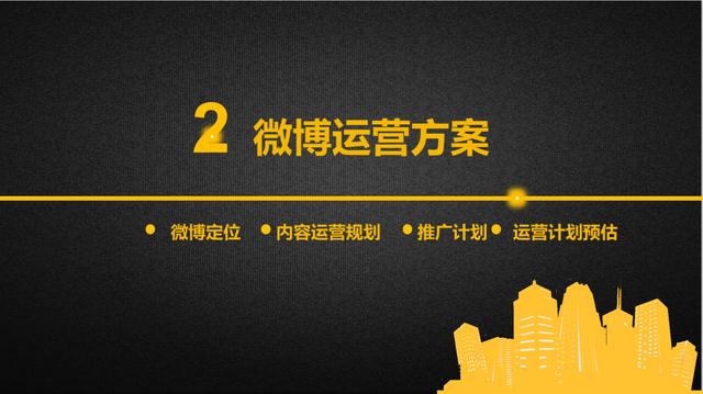 五种自媒体运营方案，让你轻松玩转自媒体