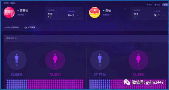 APP线上推广之APP换量（揭秘APP下载量）
