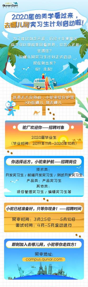 去哪儿网招聘实习生，小驼带你走四方，现在就出发！