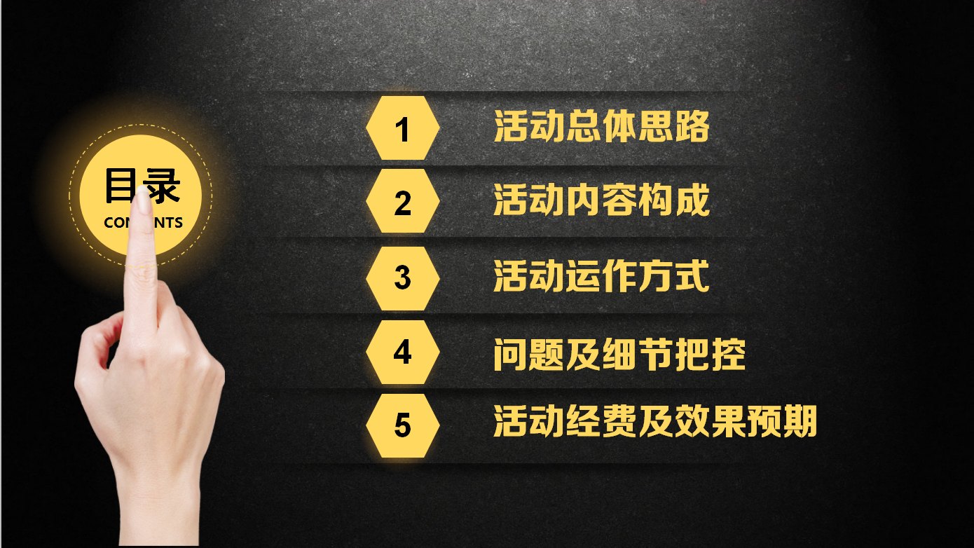 营销策划方案不会写，40页营销活动方案策划PPT模板值得收藏