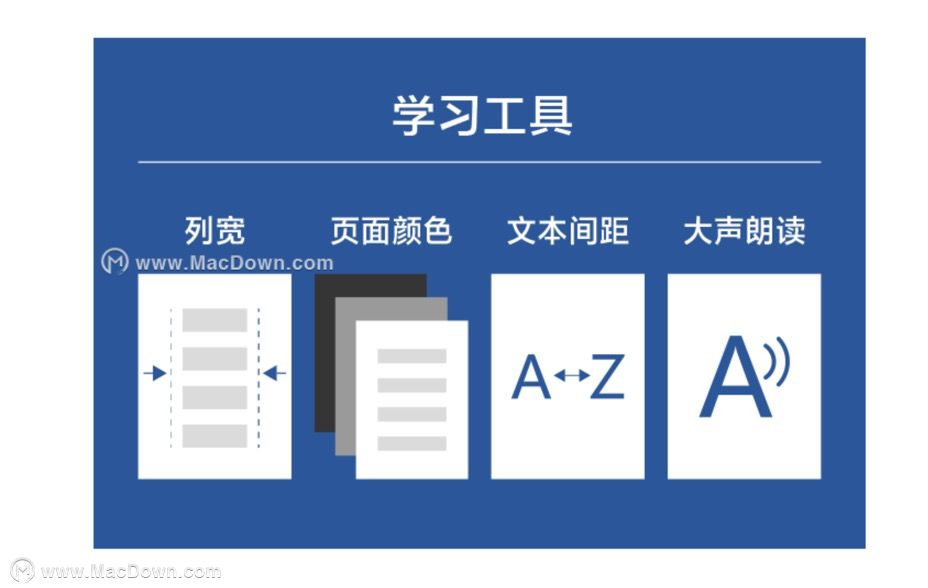 苹果Mac office系列全套装：Microsoft Office
