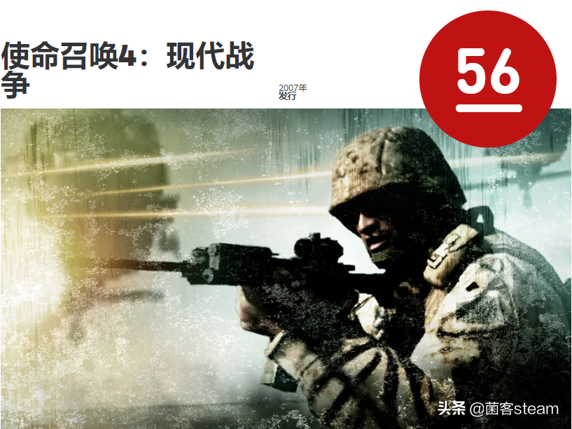 游戏史上最好玩的一百款游戏排行榜！这些经典、大作你都玩过吗？