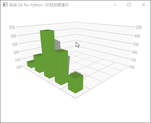 实战PyQt5: 164-数据可视化之三维柱状图