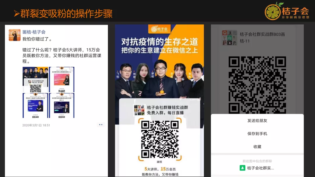 最有效的微信群运营方法，包含群管理、互动、变现等