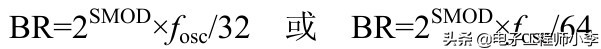 详解单片机中的串行口