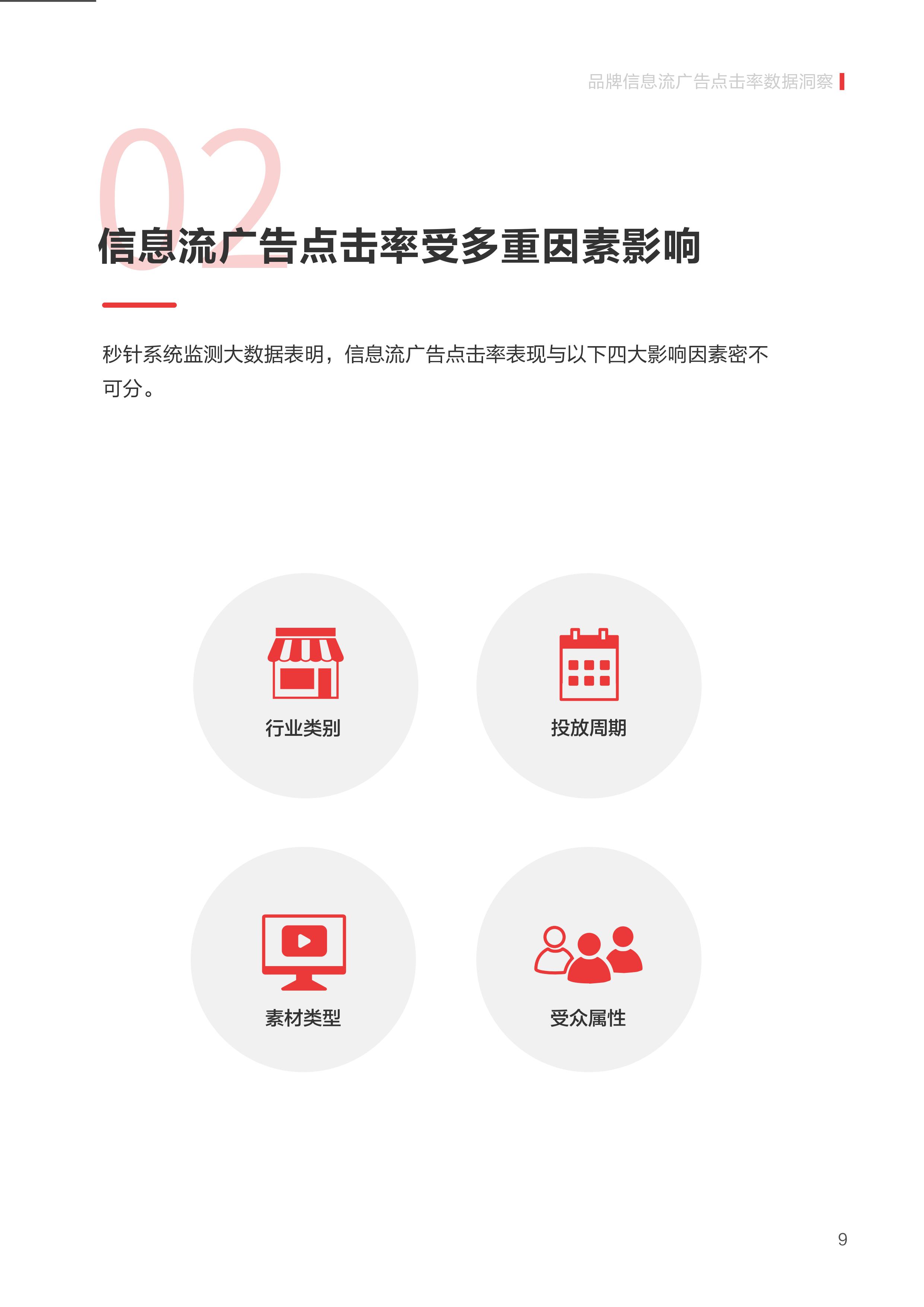 2019 信息流广告点击率数据洞察报告