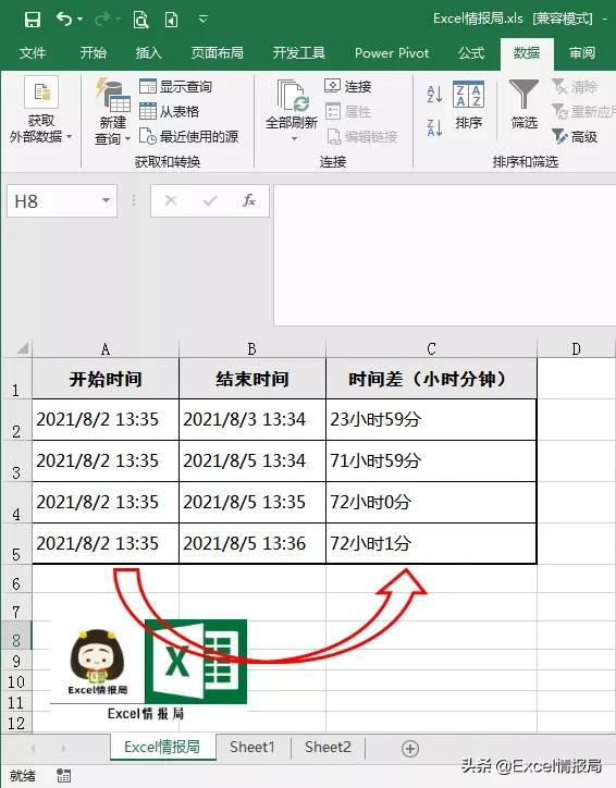 “日期+时间”格式的混合时间数据，计算“X小时X分钟”时间差