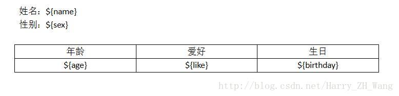 POI操作word模板并生成新的word