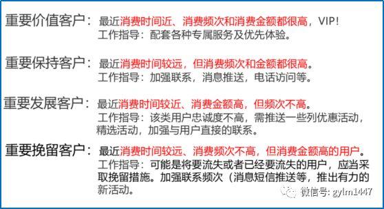 APP用户运营详解（粉丝管理及生命周期）