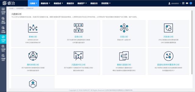 银行数据治理怎么做，先了解一下元数据管理在银行业务中的应用