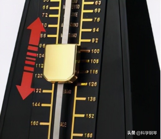 初学钢琴，弹的曲子节奏很乱，需要买节拍器用吗？