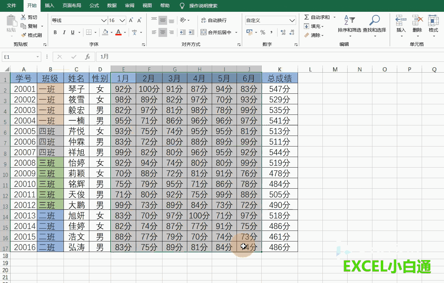 干货：6种EXCEL排序方法，让老板对你刮目相看
