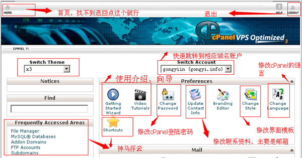 图解:Linux虚拟主机操作面板cPanel完整教程