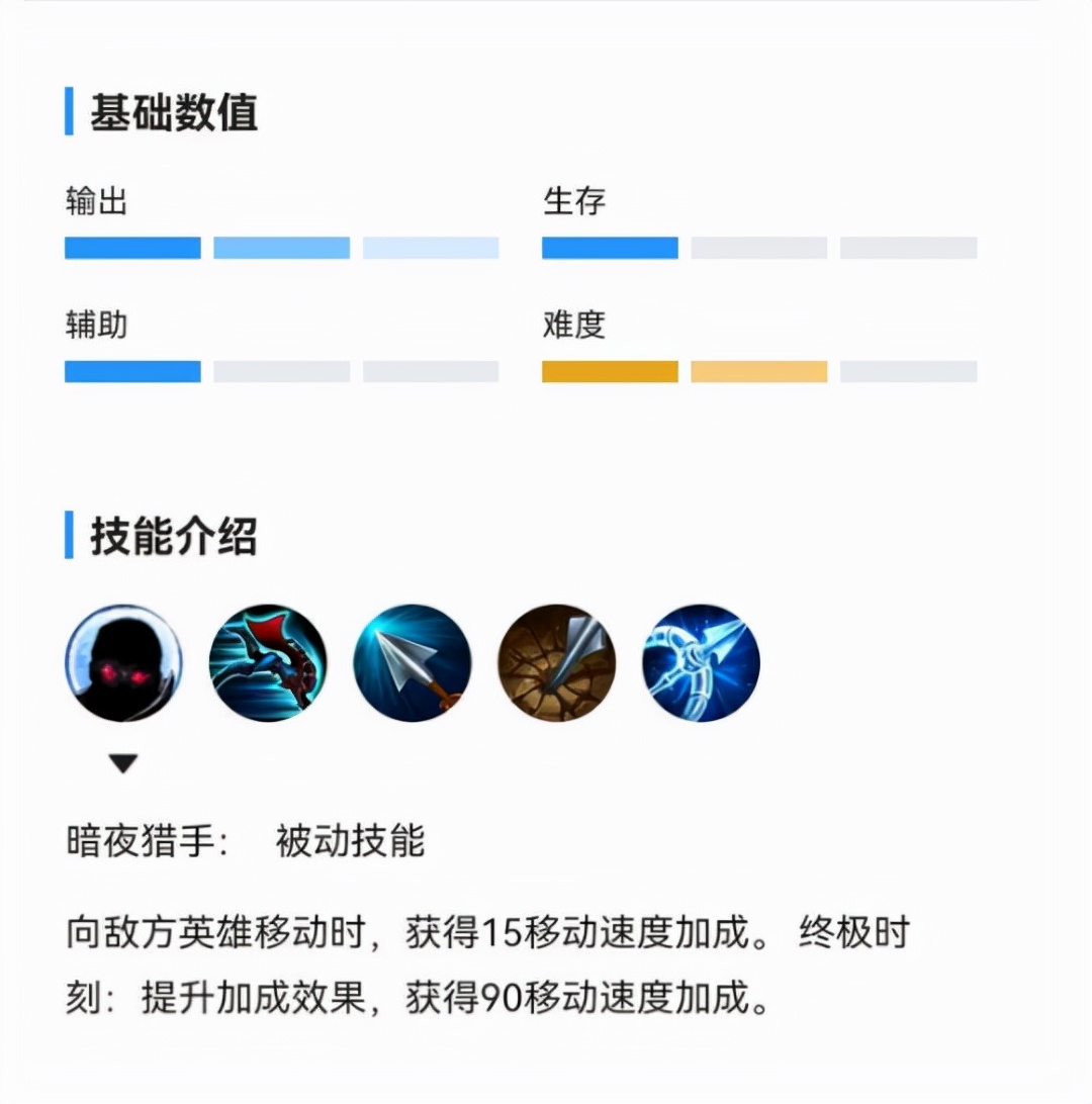 排位谁选谁上分！口碑有目共睹的英雄联盟手游都有哪些强势英雄？