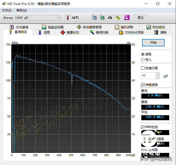 f79025cd49fd468b9d4d9aedebdcfb4c?from=pc