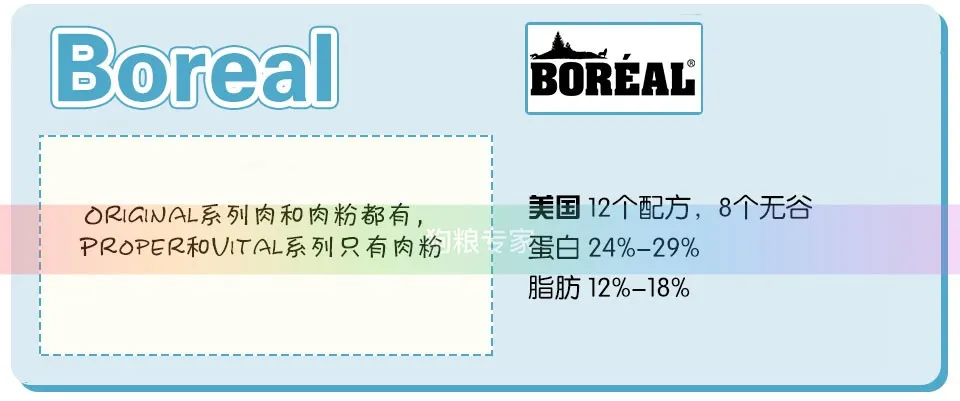f7cd06b908ac4b72a3e74a9b10021919?from=pc