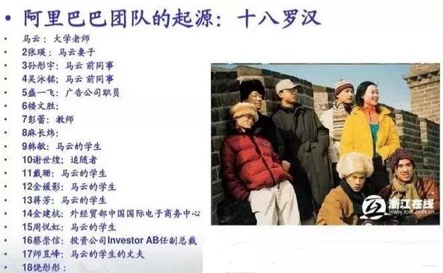 马云已经退休：阿里巴巴十八罗汉发展现状如何？