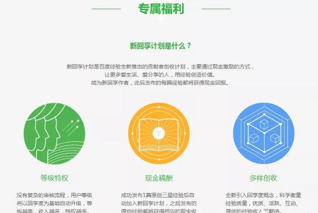网上有什么靠谱的兼职？分享几种目前不错的网络兼职