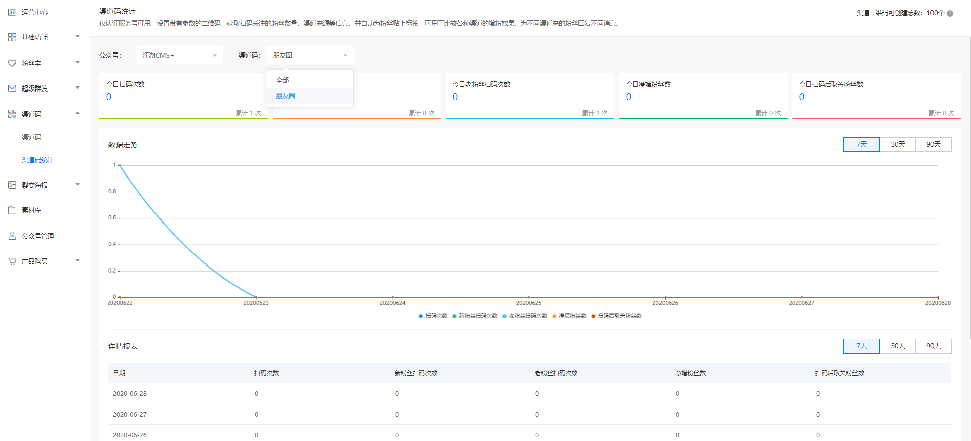 渠道码是什么意思？微信公众号怎么设置渠道二维码？