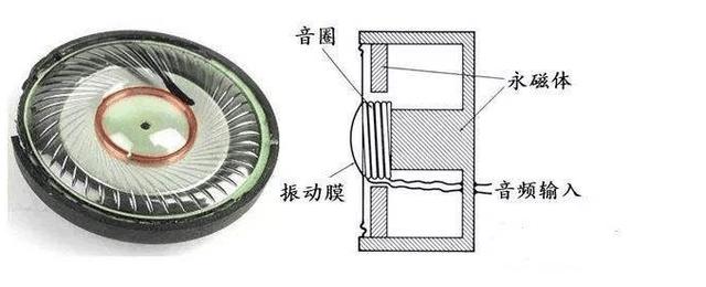 蓝牙耳机哪个音质好？看完这篇你也能入门