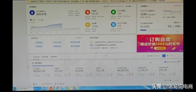 50份电商淘宝，新店如何推广，入门到精通全套汇总，你需要都在这