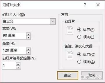 教你快速制作学术会议的海报