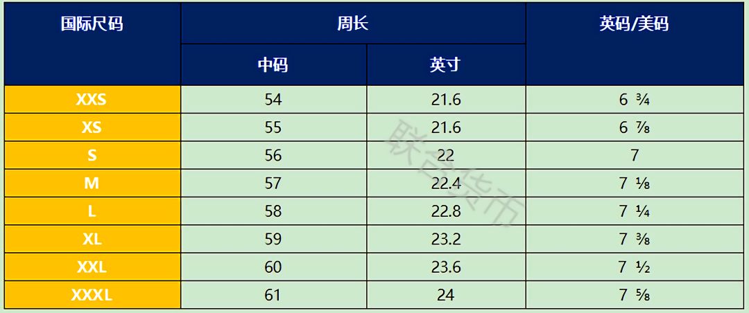 OMG！最全中英尺码对照表来啦