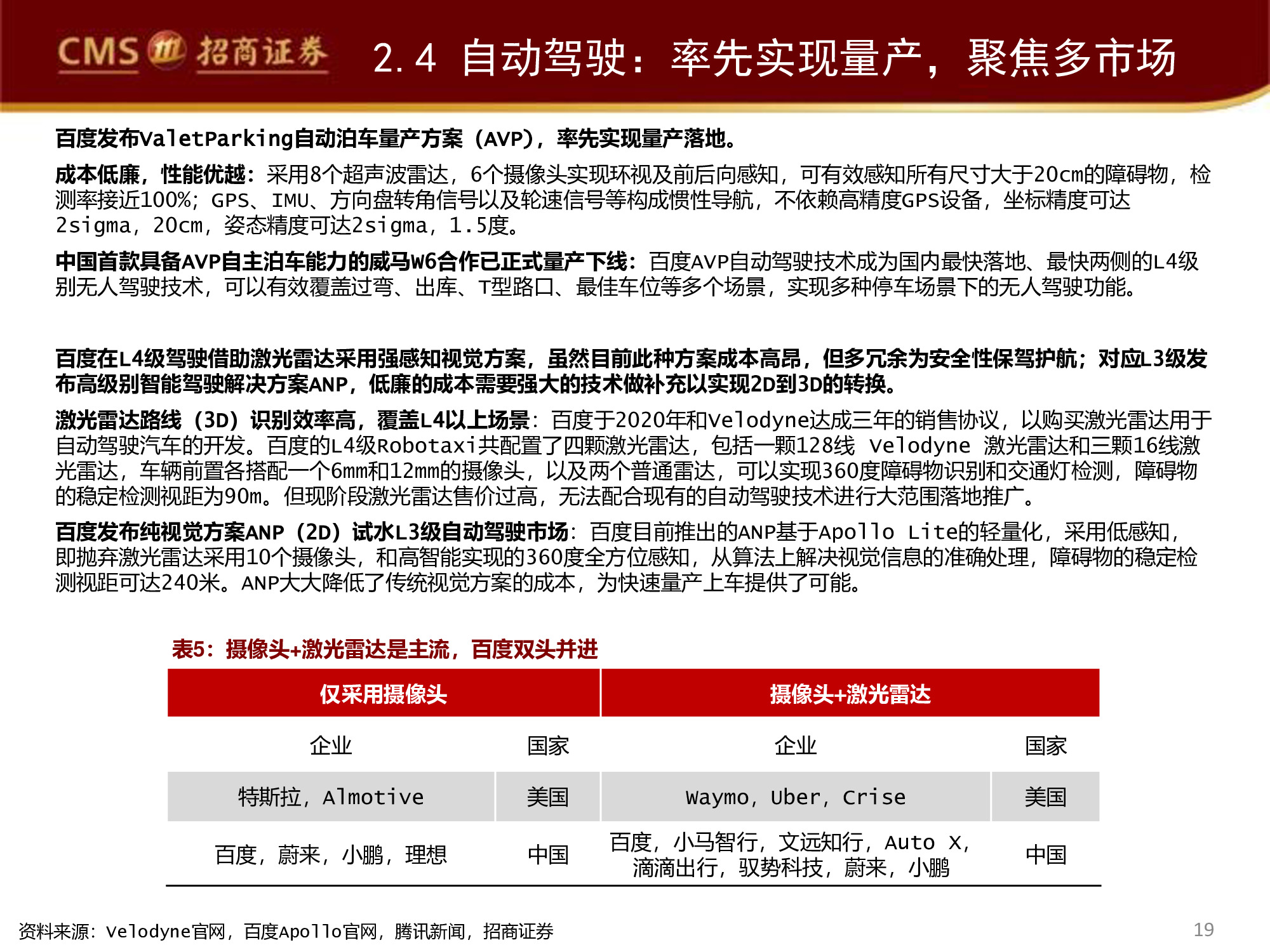 智能驾驶行业专题研究报告：百度智能驾驶，破釜沉舟，登峰造极