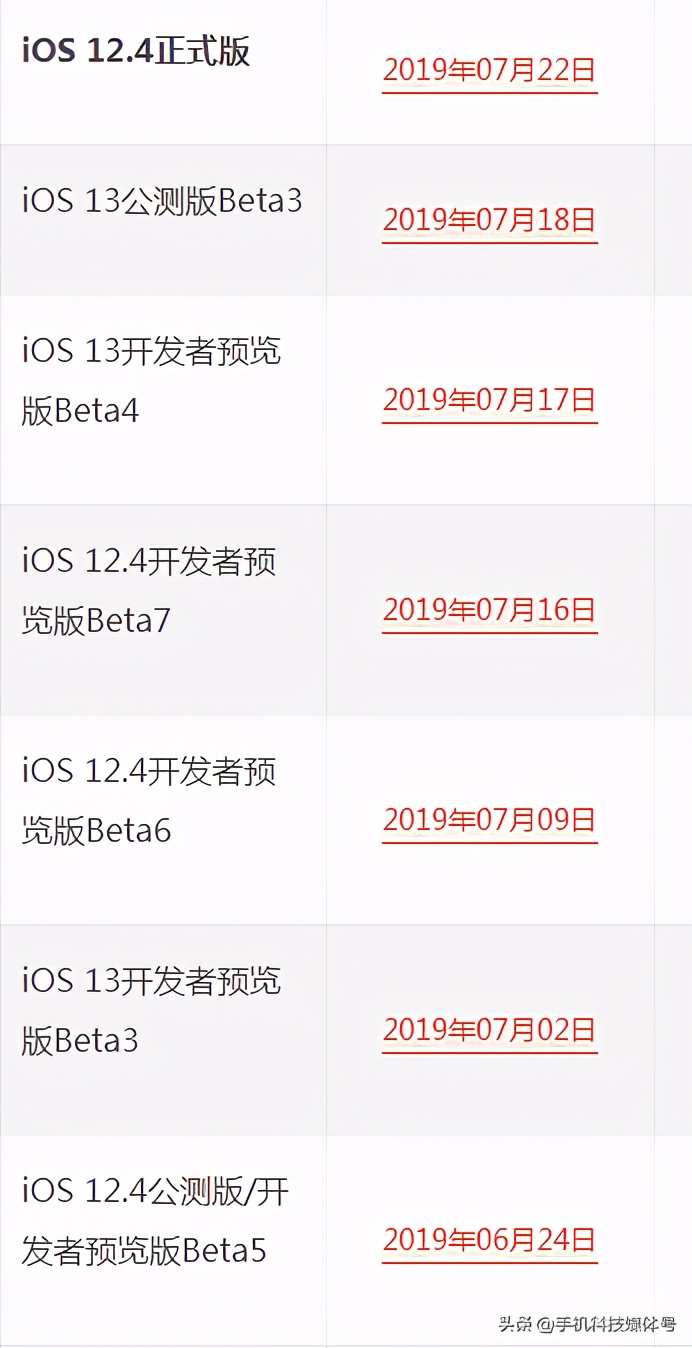 苹果iOS系统发布/固件下载/升级更新大全