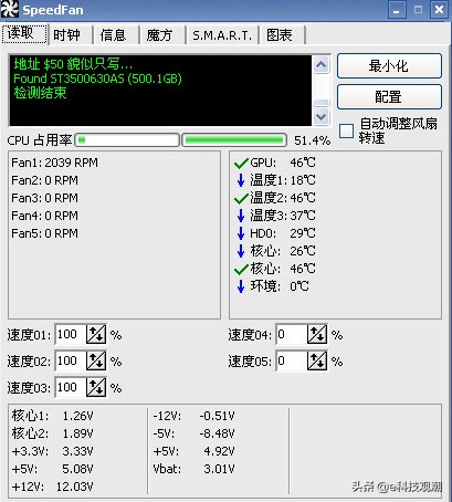 为CPU风扇调速，让电脑工作更智能化
