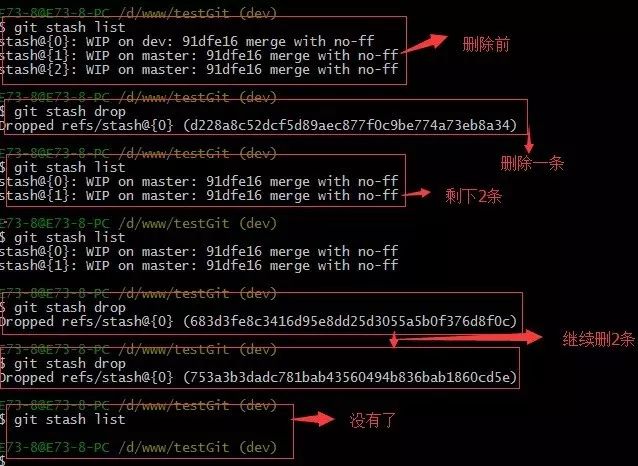 Git使用教程：最详细、最傻瓜、最浅显、真正手把手教