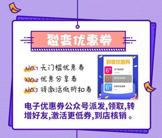 商家优惠券怎么玩？裂变优惠券带您以裂变思维了解优惠券新玩法