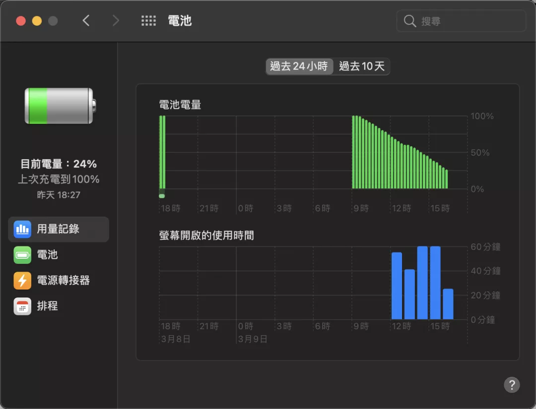 M1芯片真的这么强？Macbook Pro一周体验报告