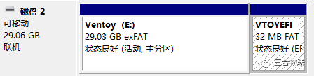 轻松创建多系统启动U盘的工具