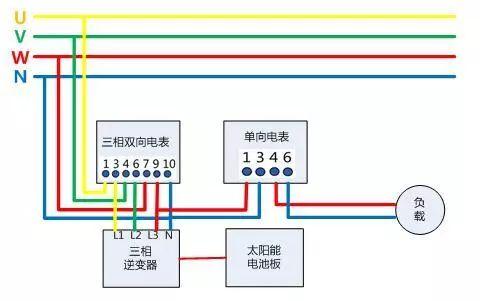 220和380V如何计算功率和电流？