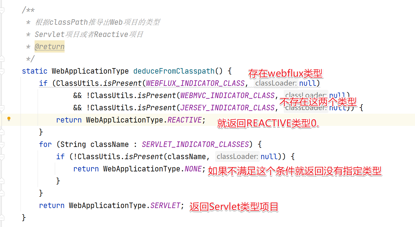 SpringBoot源码分析之SpringApplication构造方法核心源码分析