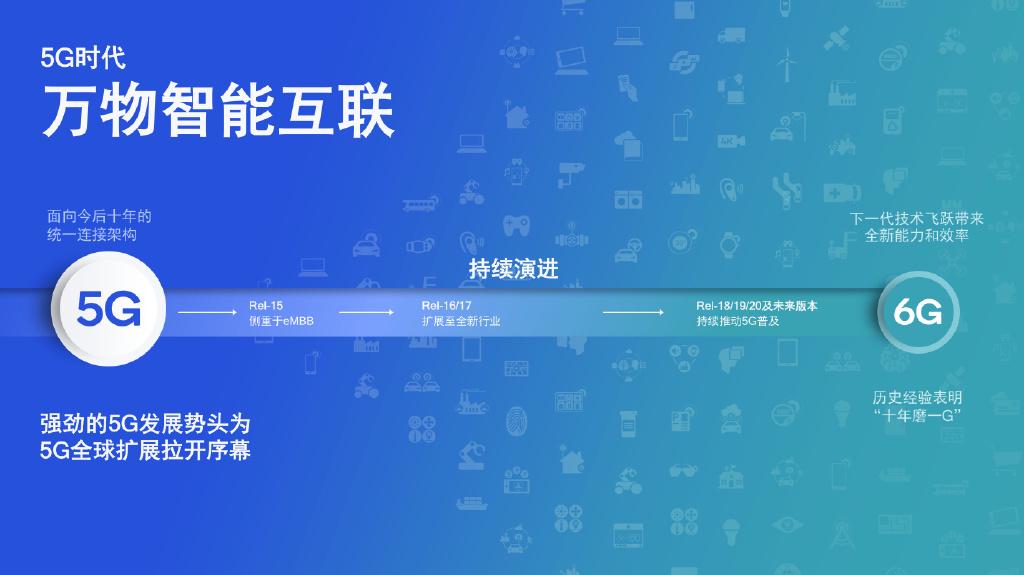 5G如何实现万物互联？高通科学家季庭方发明关键无线技术