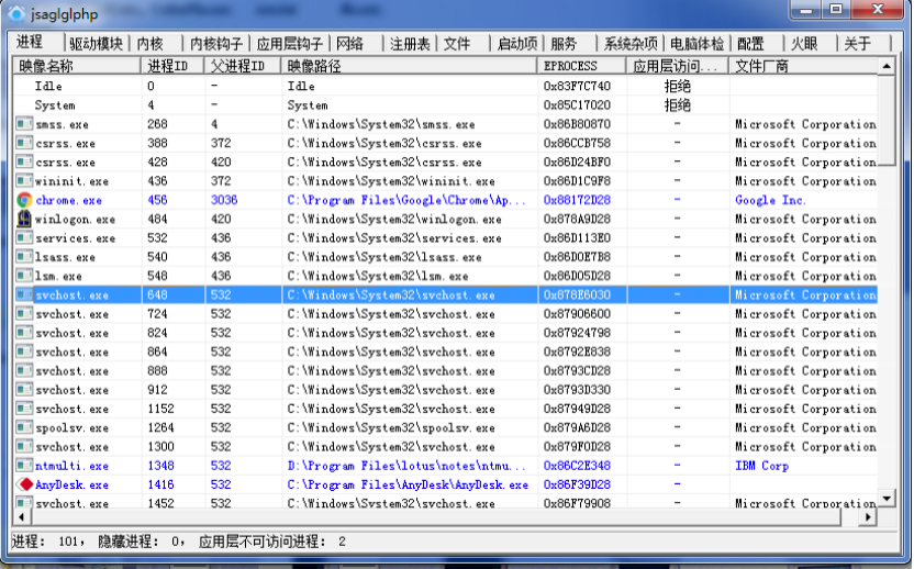 分享几款应急响应常用工具