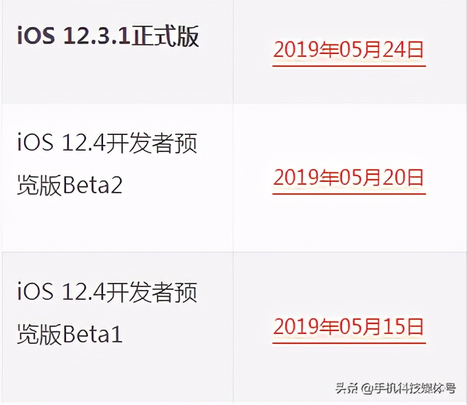 苹果iOS系统发布/固件下载/升级更新大全