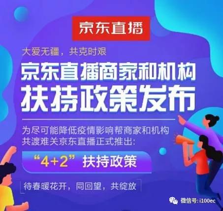 六大电商直播平台政策盘点