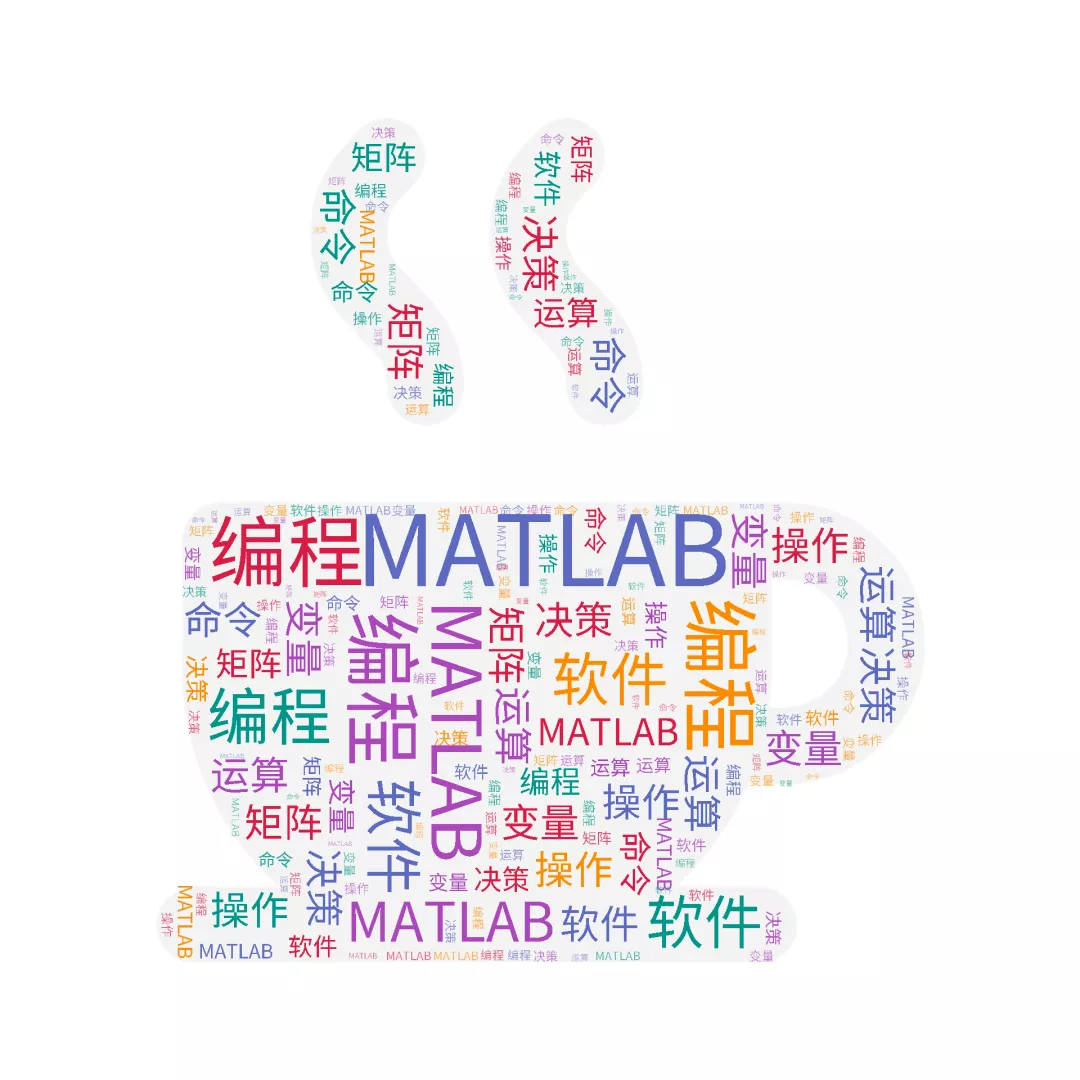 决策矩阵在MATLAB中的基础操作
