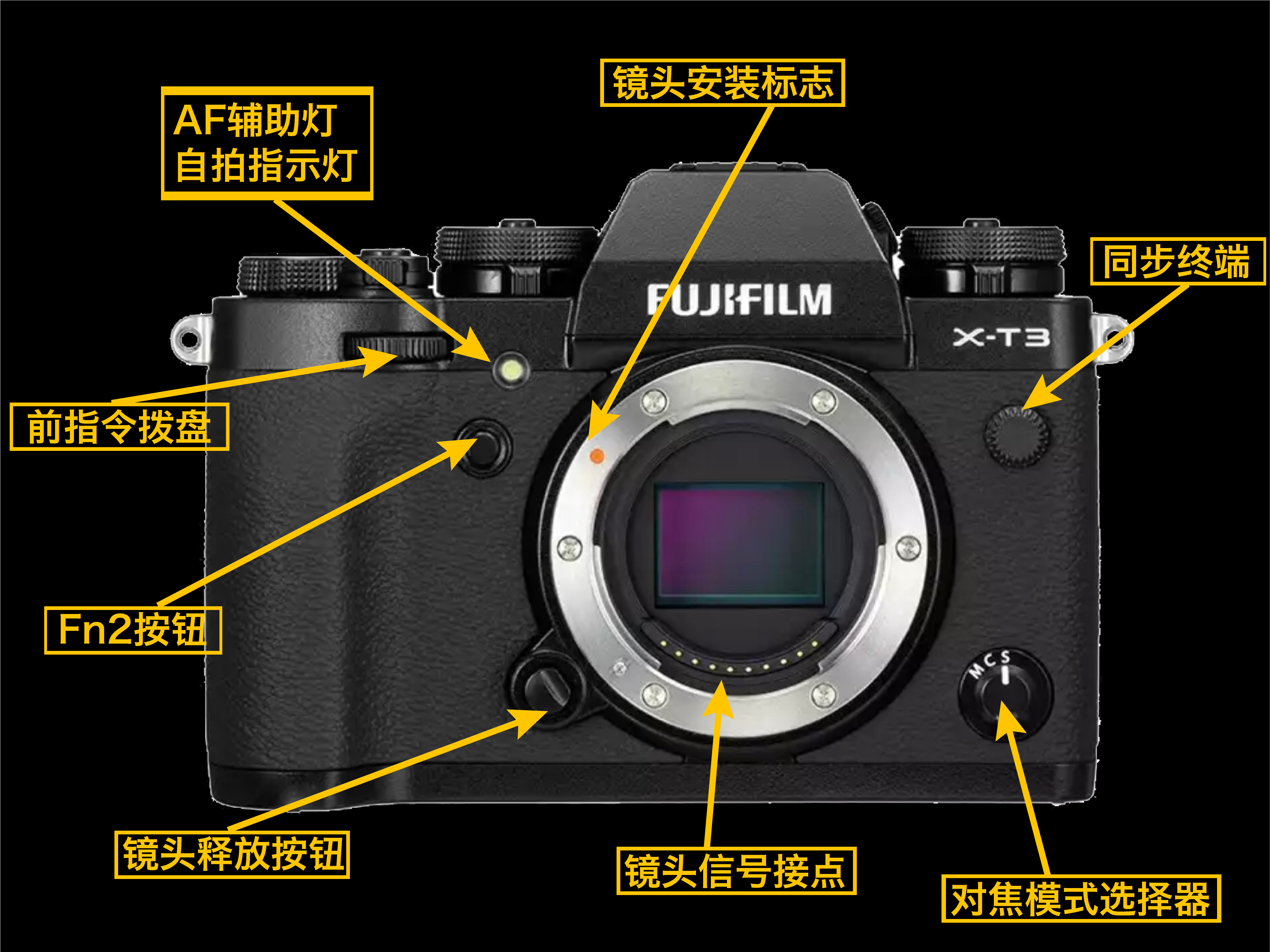 视频录制没那么难，从视频格式到脚本制作知识点全解析